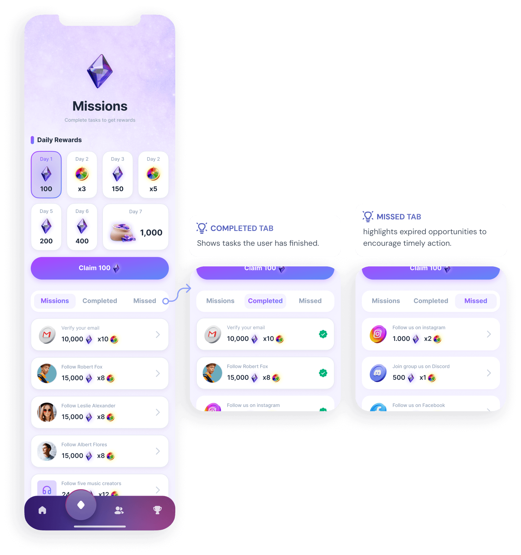 Missions designs